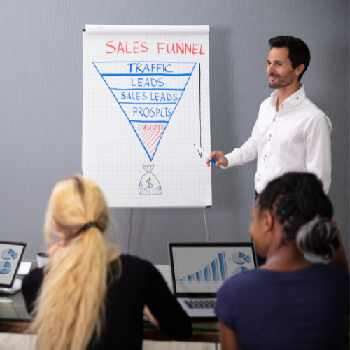 Sales Funnel